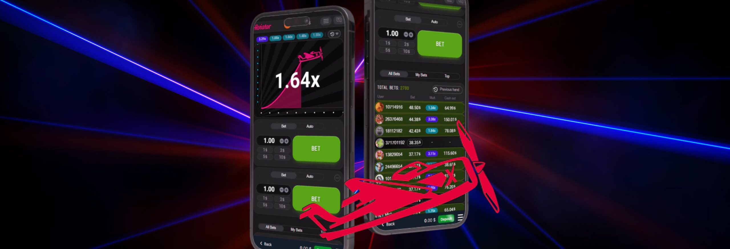 Aviator Future Round Predictors Aviator Future Round Predictors