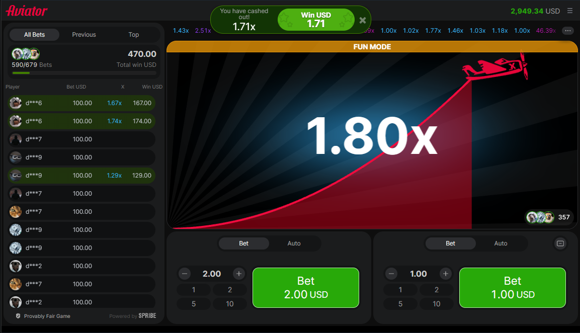 Aviator Online Game Aviator Online Game