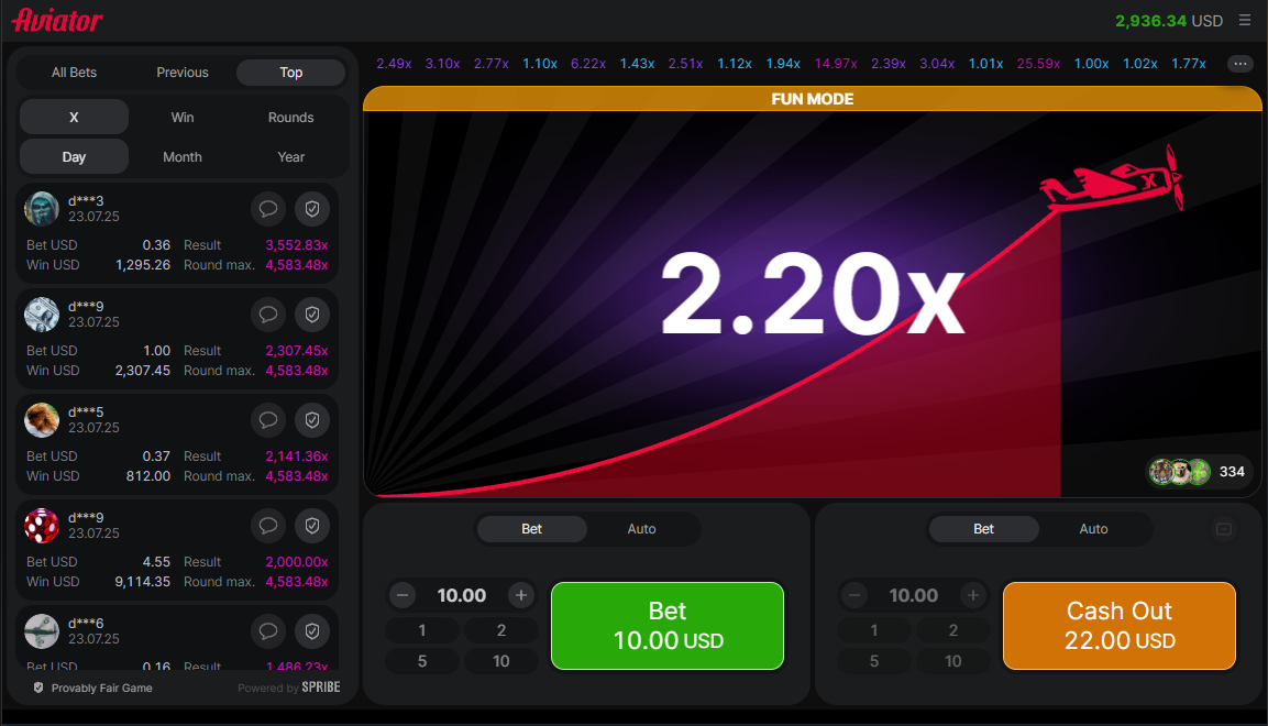 Play Aviator Anytime Play Aviator Anytime